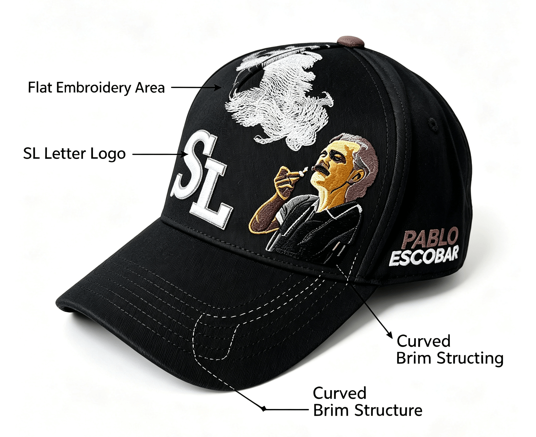 Flat Embroidery Craft