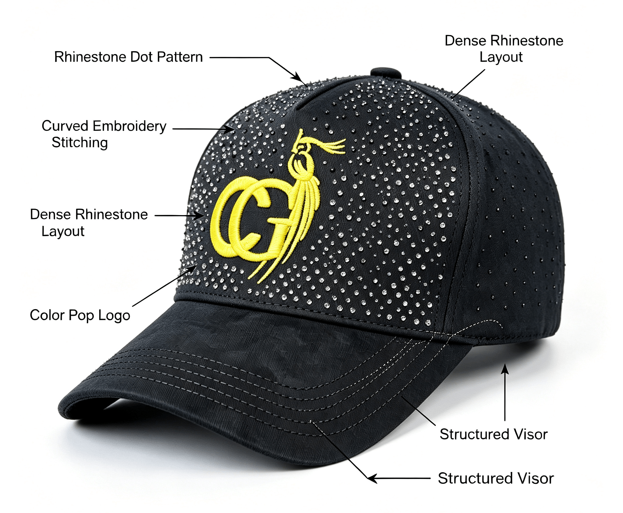 Hot stamping process